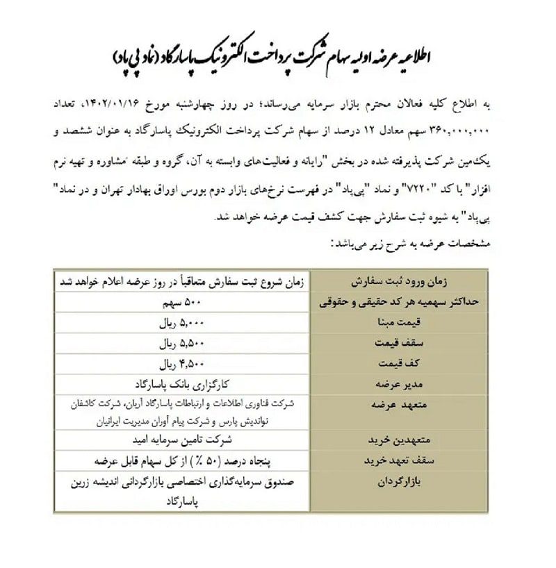 عرضه اولیه پی پاد