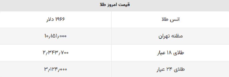 قیمت امروز طلا