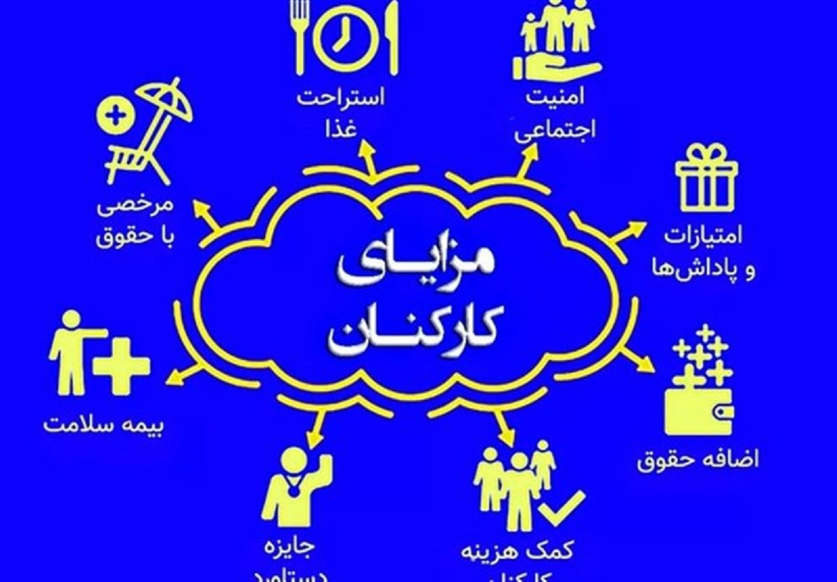 معاف شدن مزایای حقوق از مالیات
