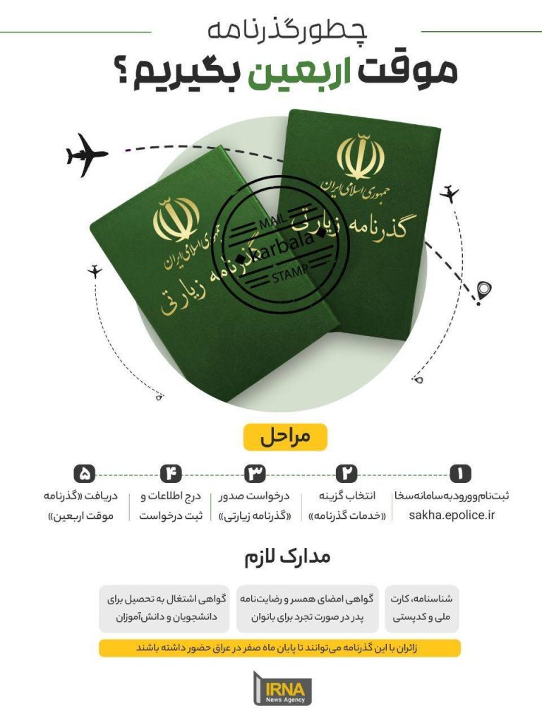 پاسپورت موقت