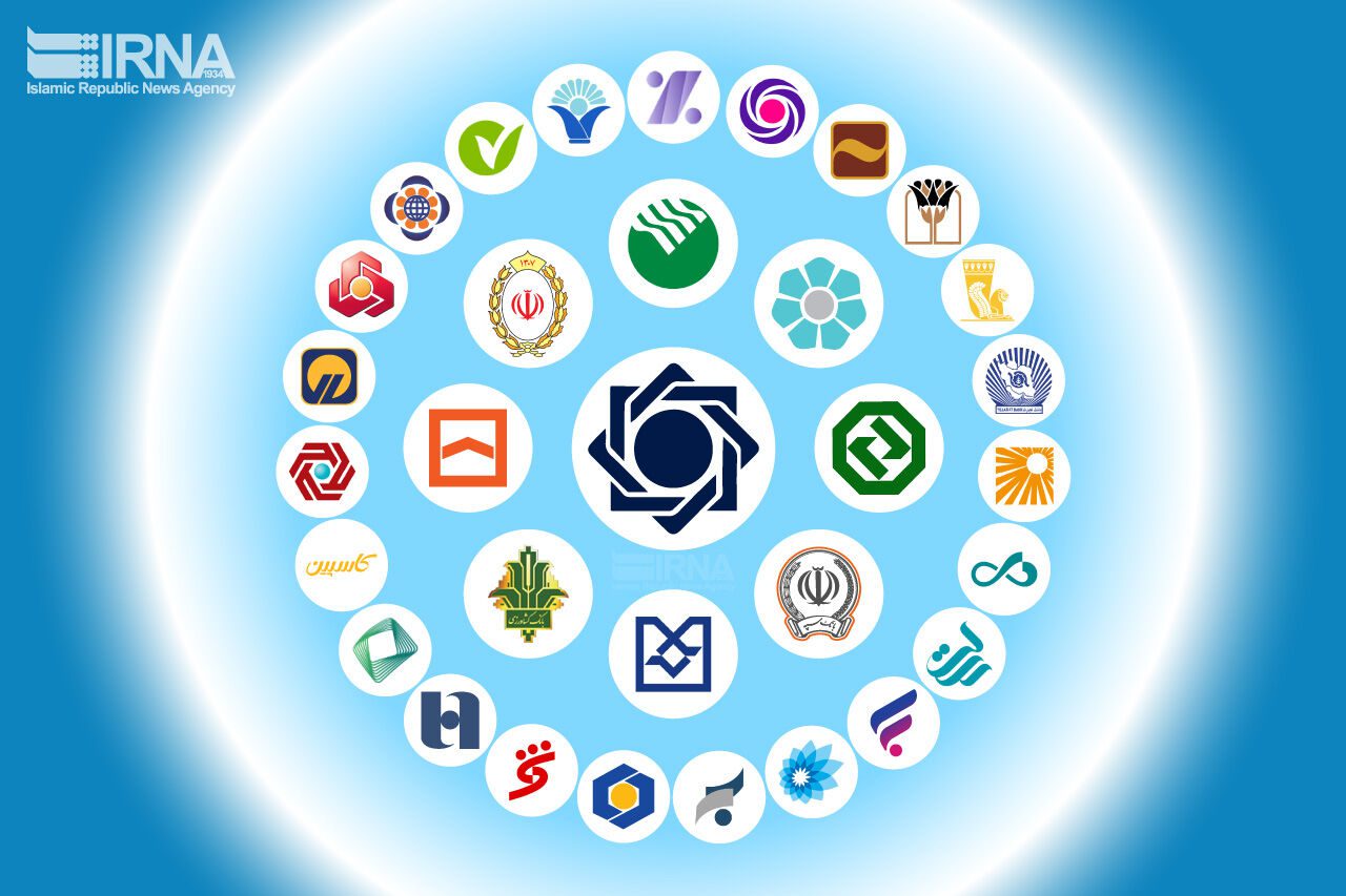 فهرست تسهیلات کلان شبکه بانکی