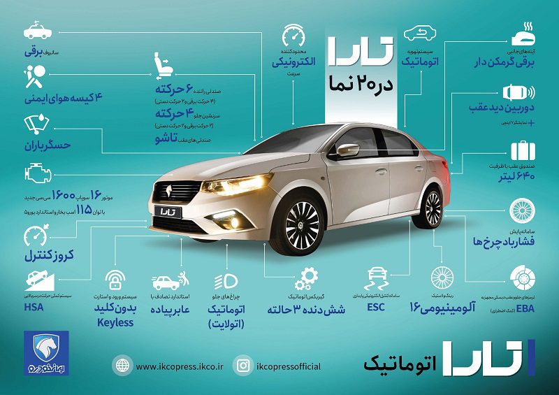 طراحی، مشخصات و امکانات تارا