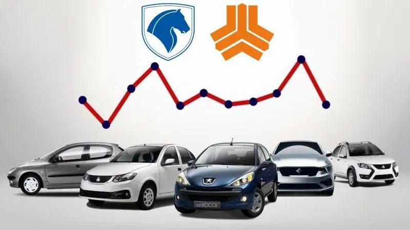 پیش بینی بازار خودرو در هفته اول اردیبهشت ۱۴۰۴