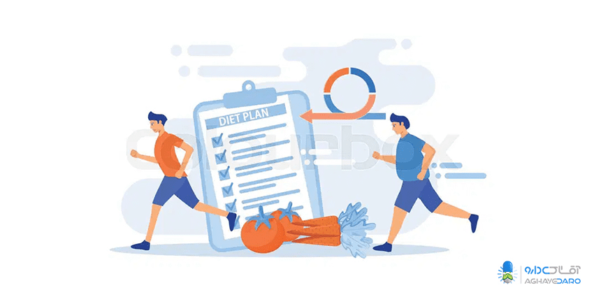 رژیم غذایی برای کاهش وزن