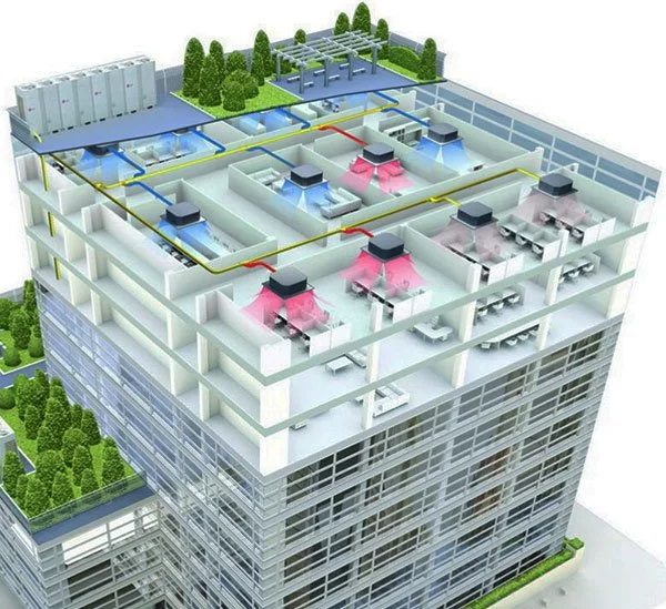 انتخاب سیستم تهویه مطبوع مناسب