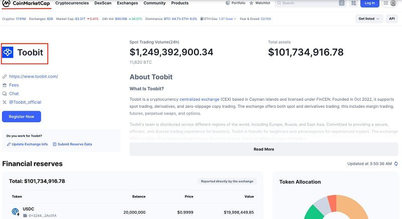 نقدینگی و حجم معاملات