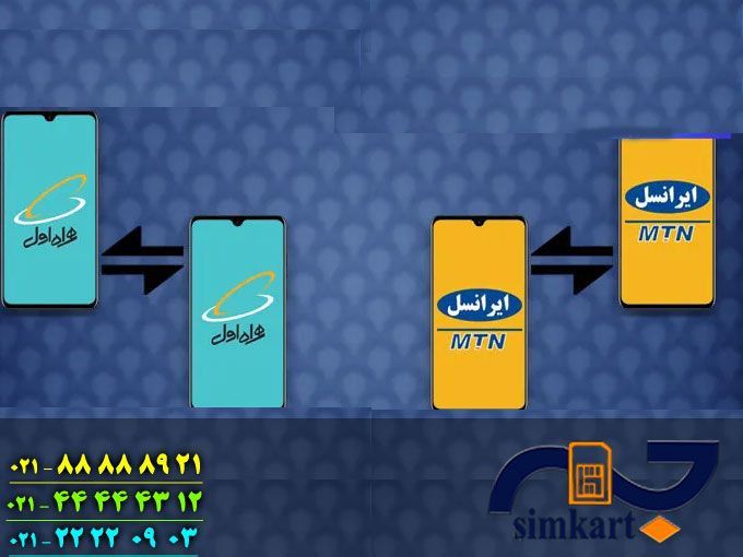 انتقال بسته اینترنت