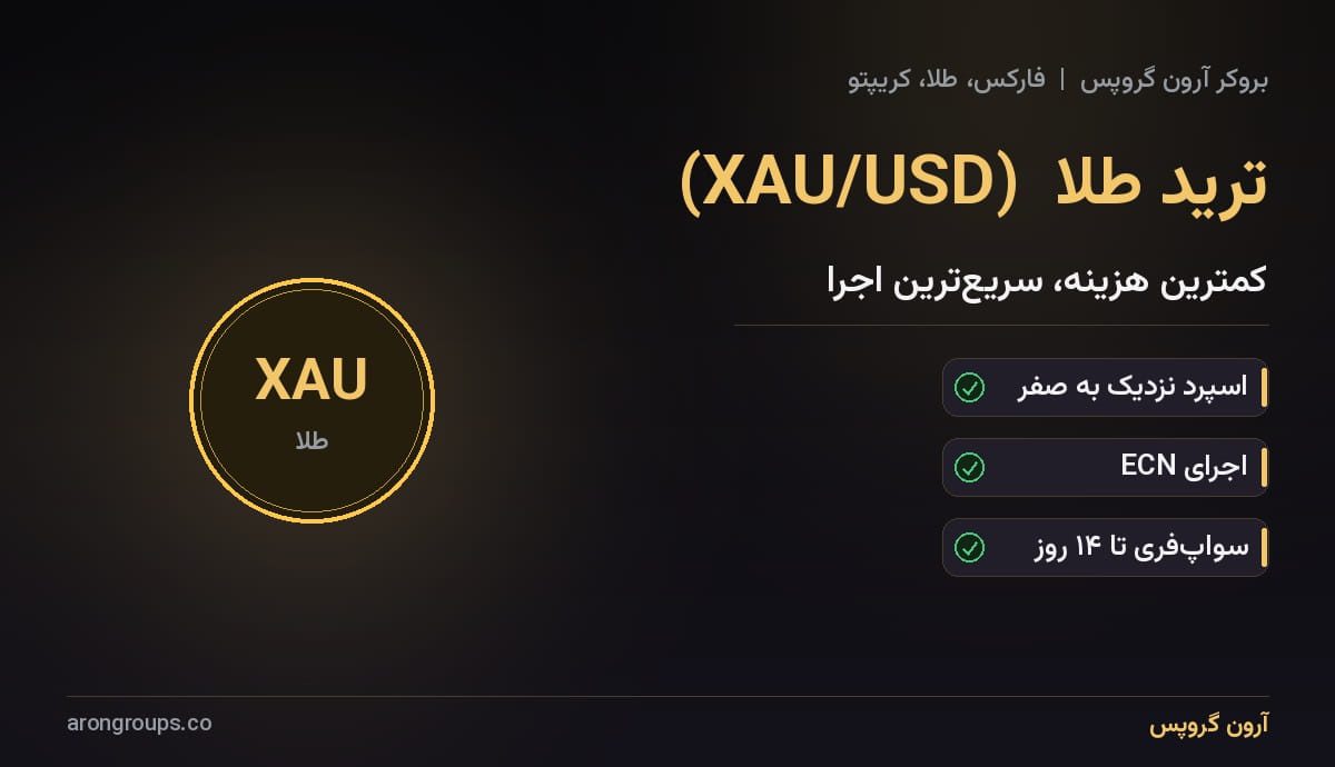 ترید طلا