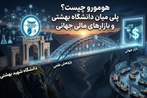 هومورو