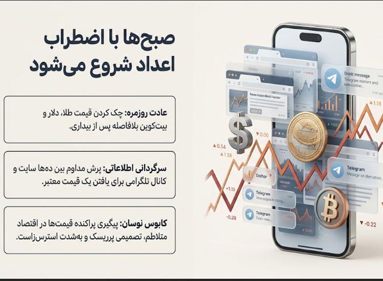 قیمت دلار و سکه