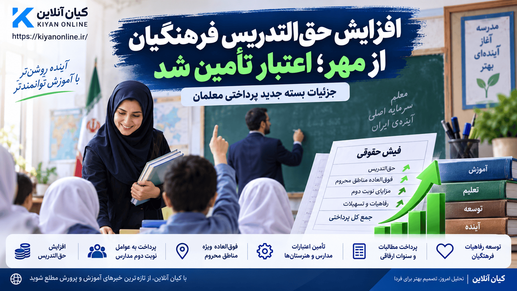 افزایش حق التدریس فرهنگیان