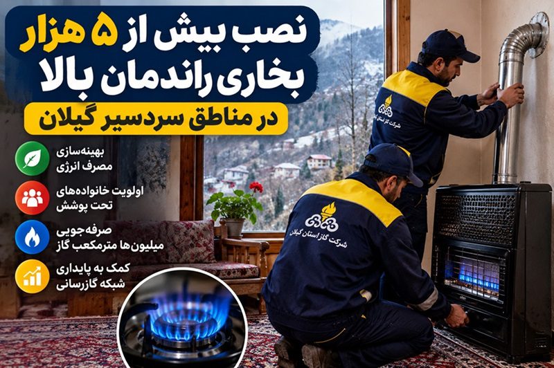 بخاری راندمان بالا