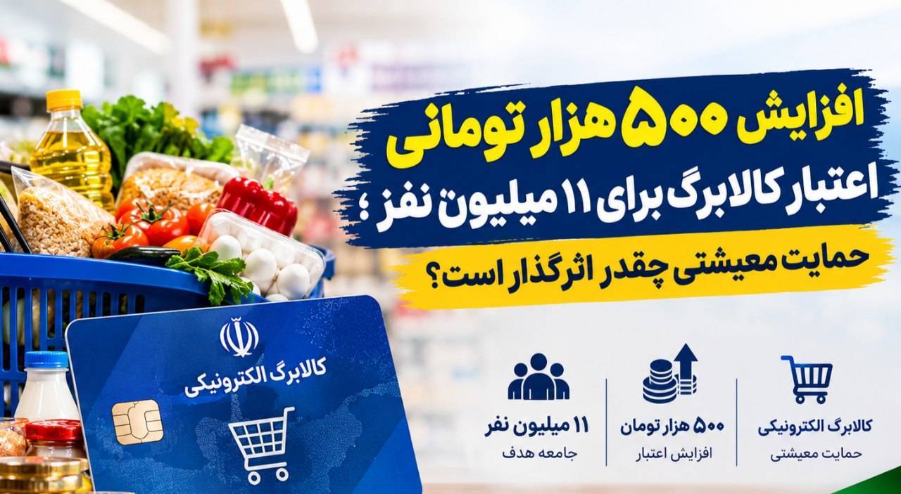 اعتبار کالابرگ