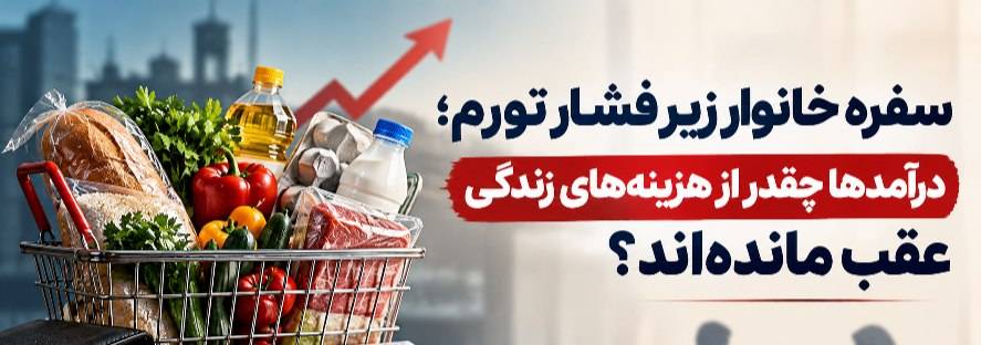 قدرت خرید خانوارها