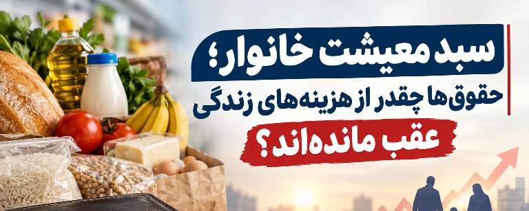 سبد معیشت خانوار