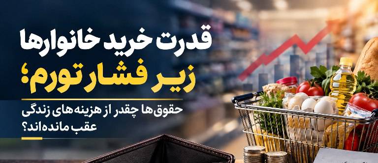 قدرت خرید خانوارها