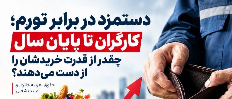 قدرت خرید کارگران