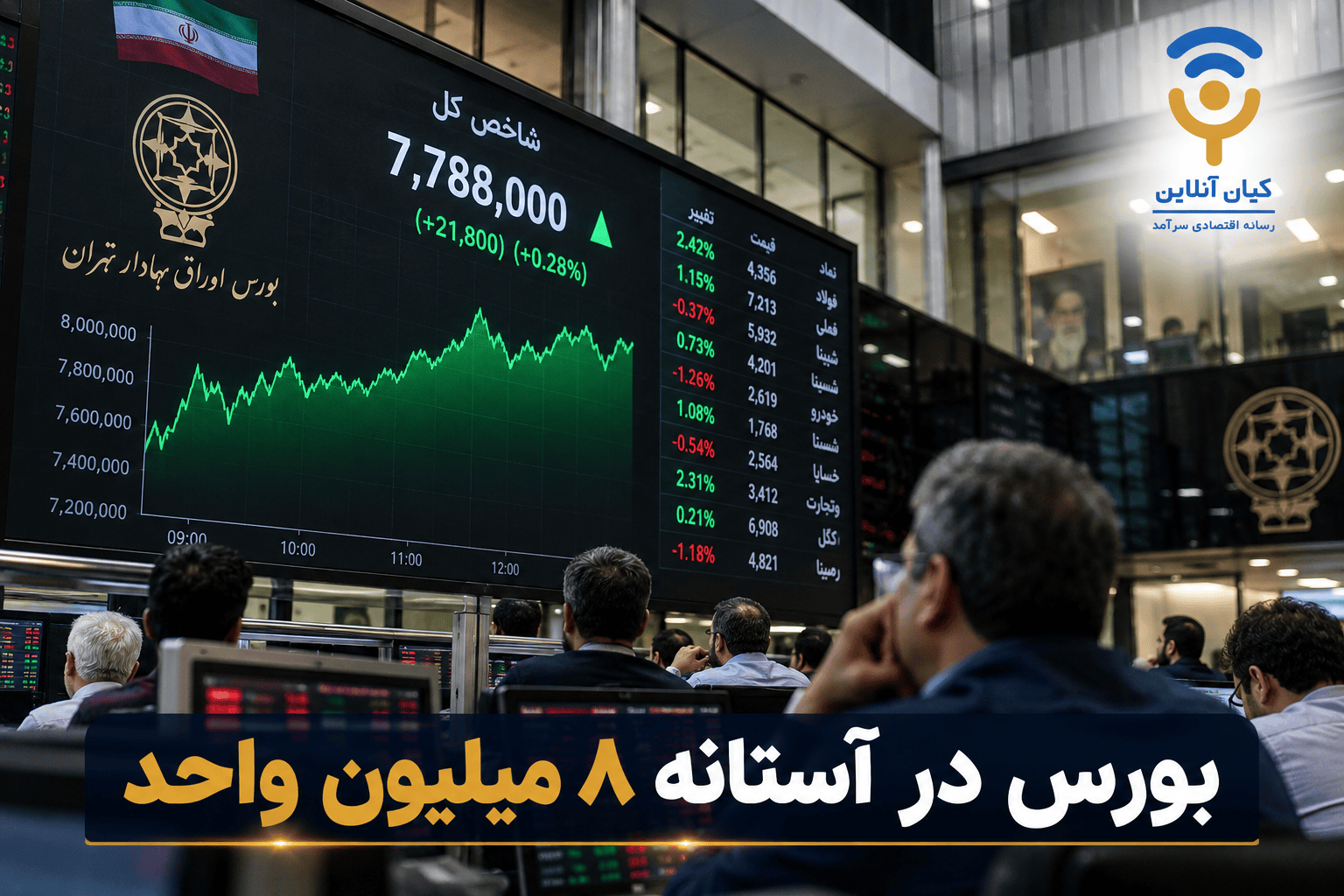 پیش بینی بورس فردا یکشنبه ۱۲ مهر