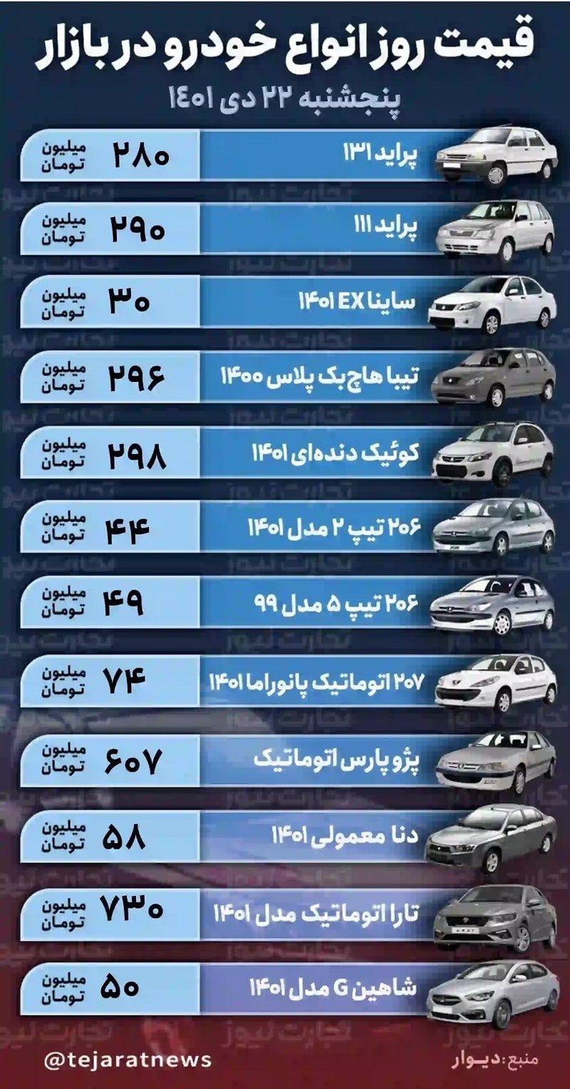 قیمت خودرو امروز 22 دی 1401