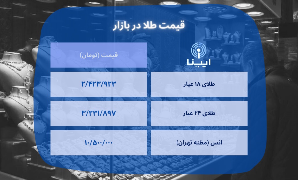 قیمت طلا 10 اسفند