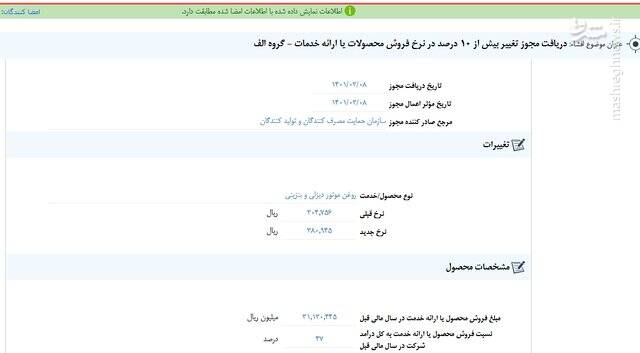 گران شدن قیمت روغن موتور