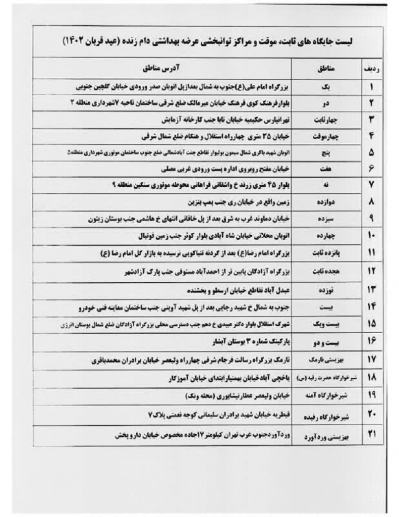 جایگاه عرضه دام زنده 