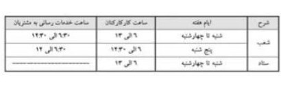  ساعت کاری جدید بانک ها