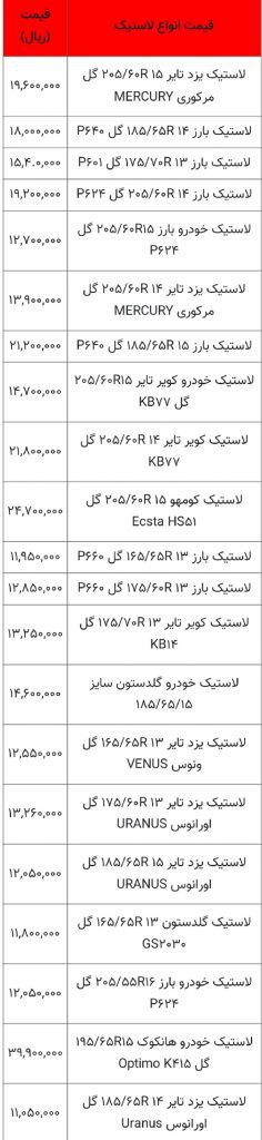 قیمت لاستیک خودرو 