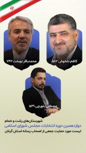 لیست رسانه های گیلان در انتخابات مجلس