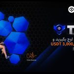 تورنمنت بین المللی فیوچرز Toobit شروع شد