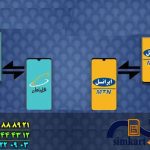 روش‌های کاربردی انتقال بسته اینترنت به خط دیگر