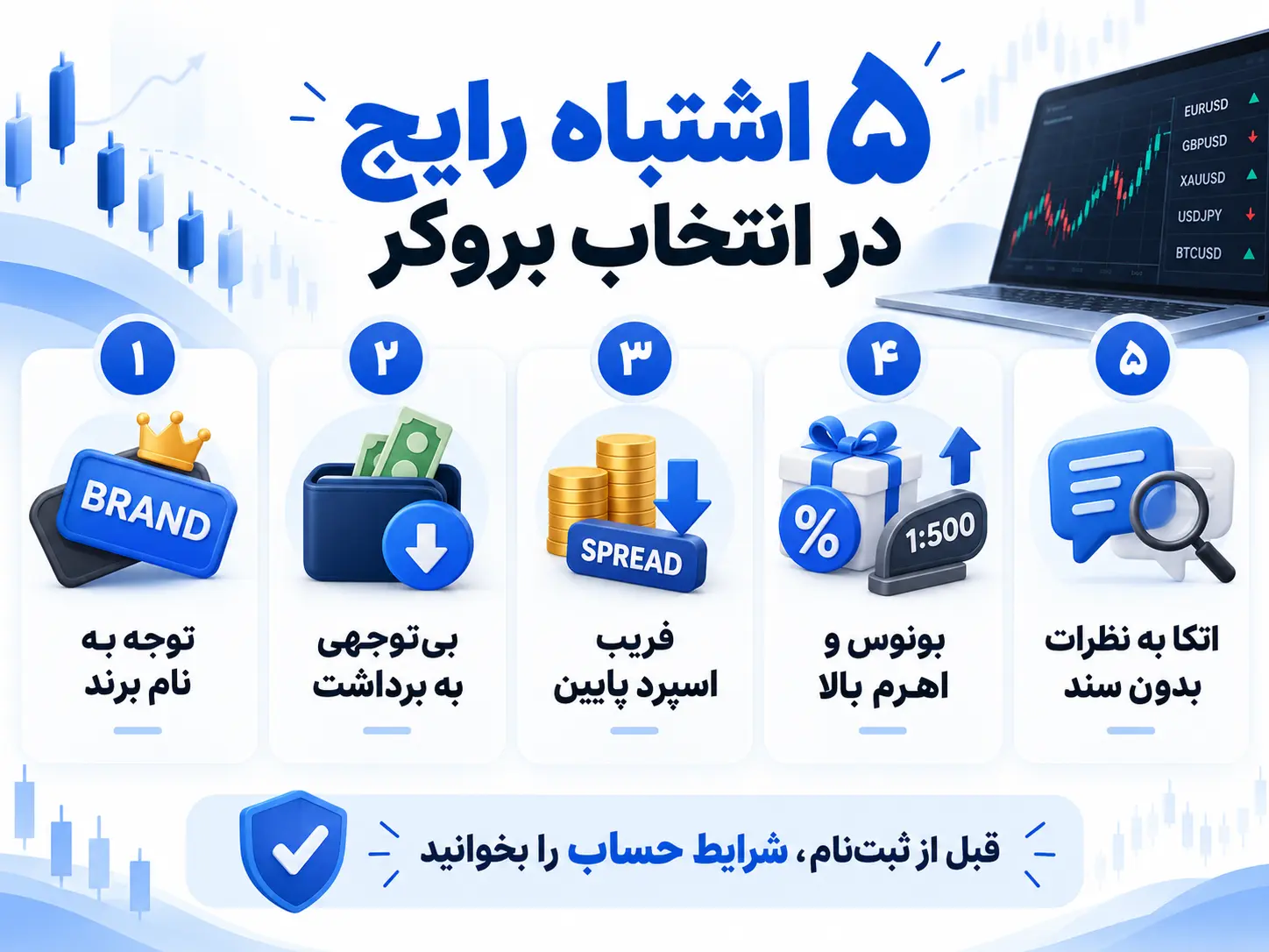 بروکر فارکس