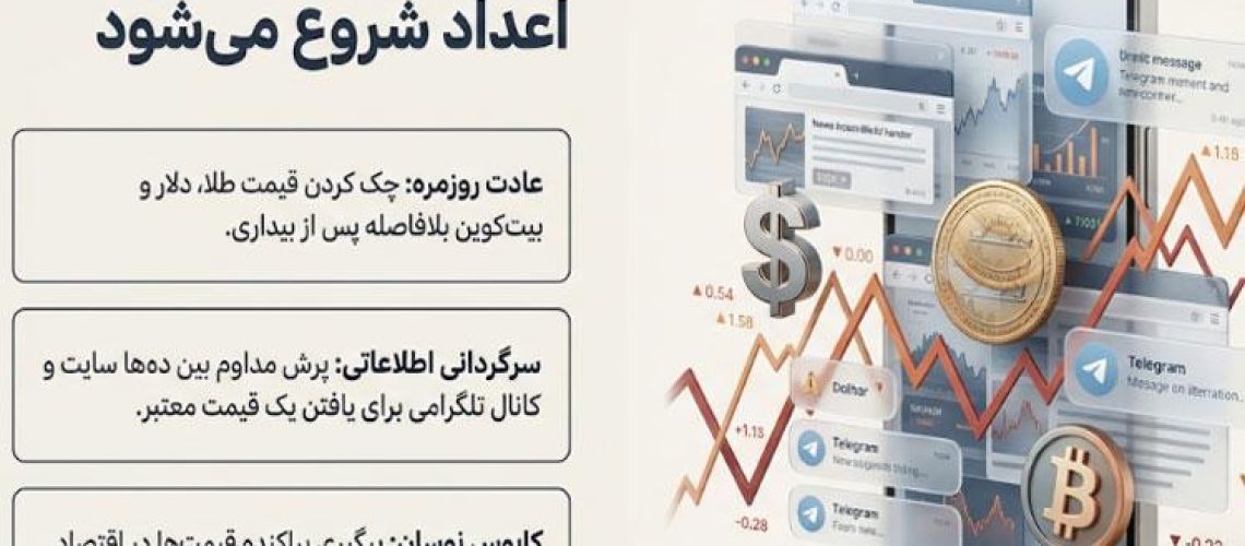 قیمت دلار و سکه