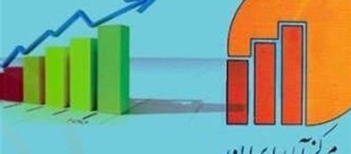 1399102411225385322016154 بیکارترین استانهای کشور کدامند؟