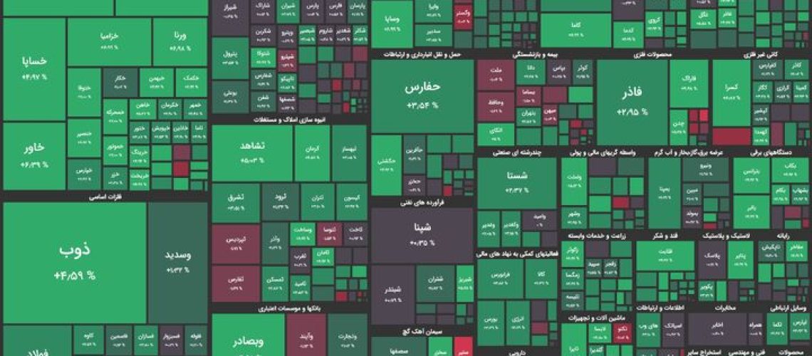 تحلیل بورس 16 آبان 1402