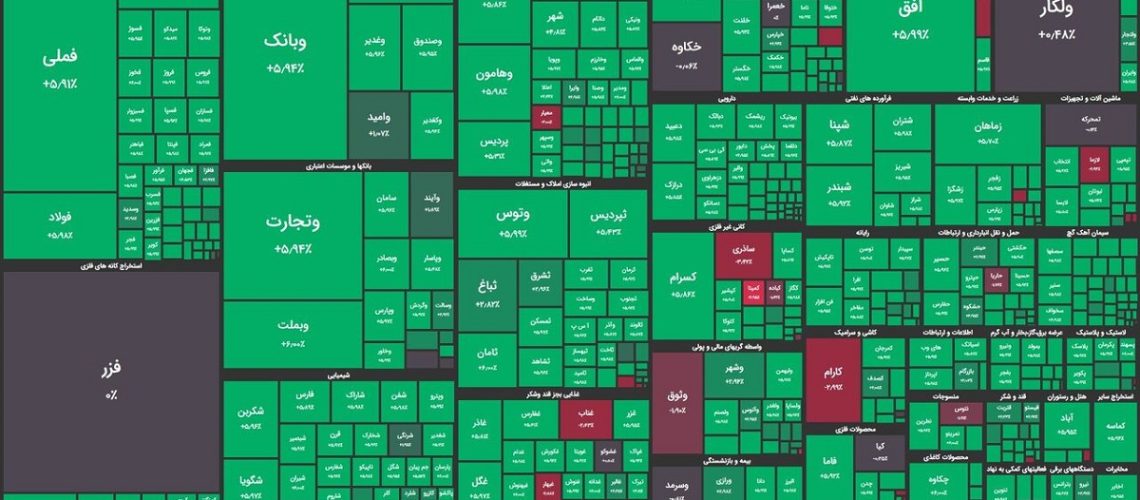 عوامل تاثیرگذار در آینده بورس