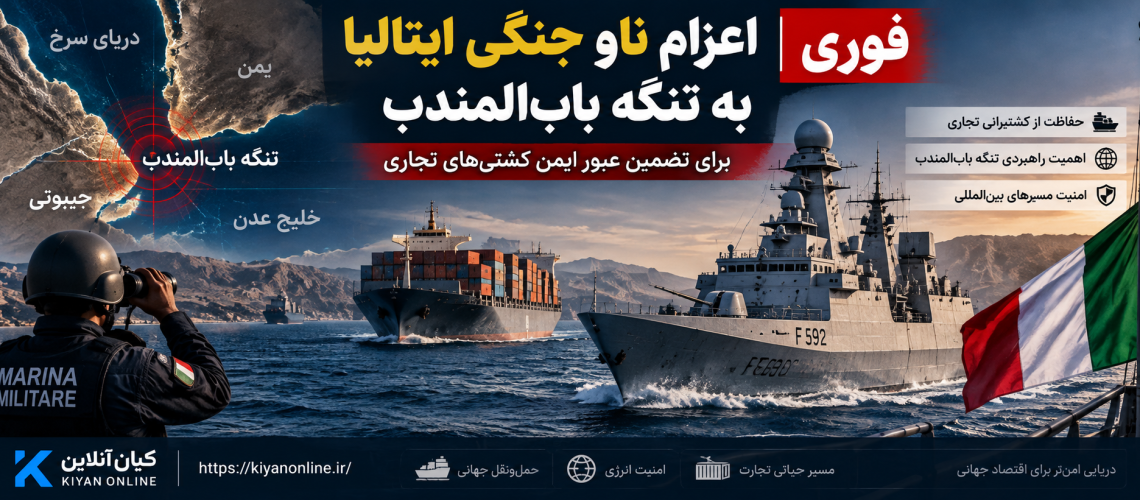 تنگه باب‌ المندب