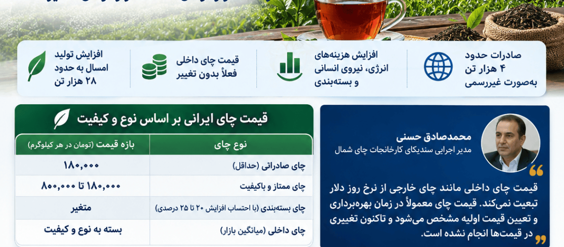 قیمت چای ایرانی