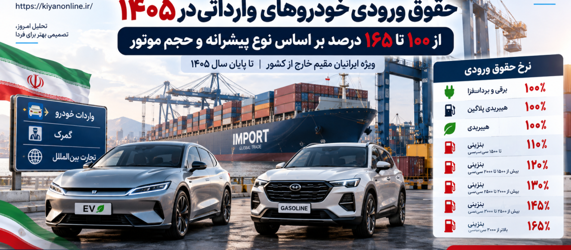 حقوق ورودی خودروهای وارداتی ایرانیان مقیم خارج