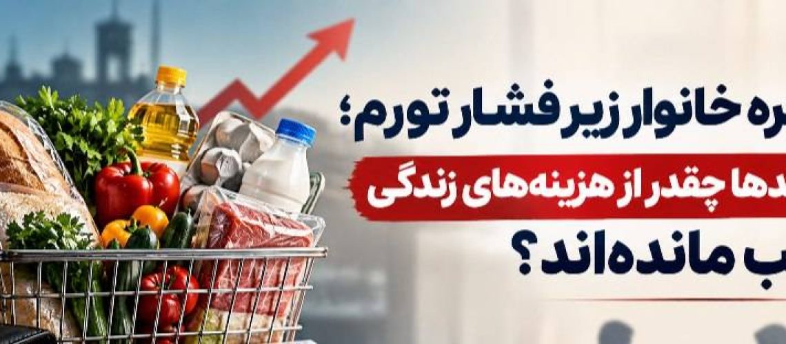 قدرت خرید خانوارها