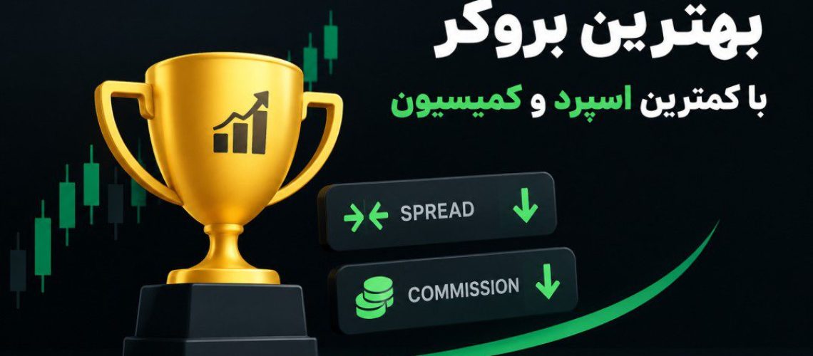 lowest-spread-and-commission-brokers