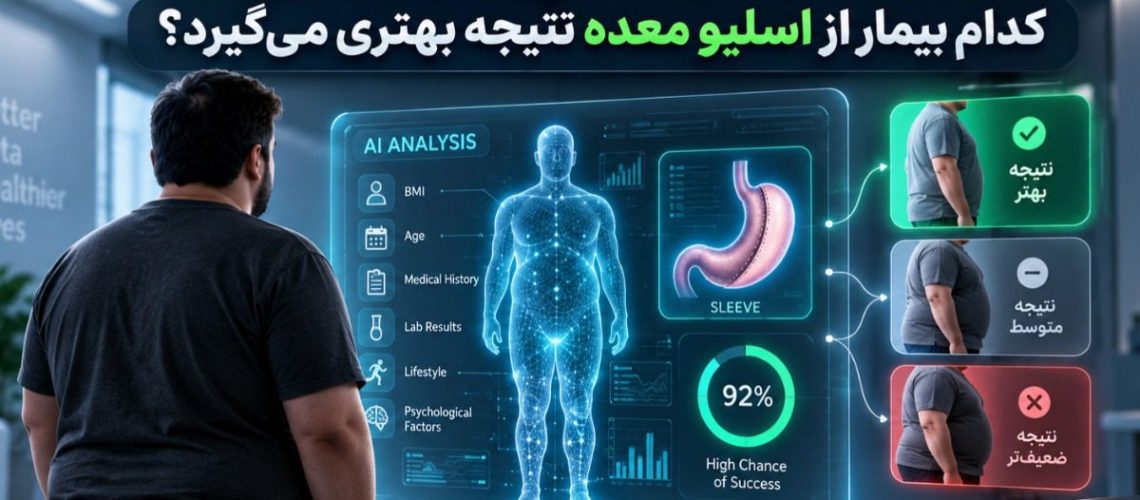 آیا AI می‌تواند پیش‌بینی کند کدام بیمار از اسلیو معده نتیجه بهتری می‌گیرد؟