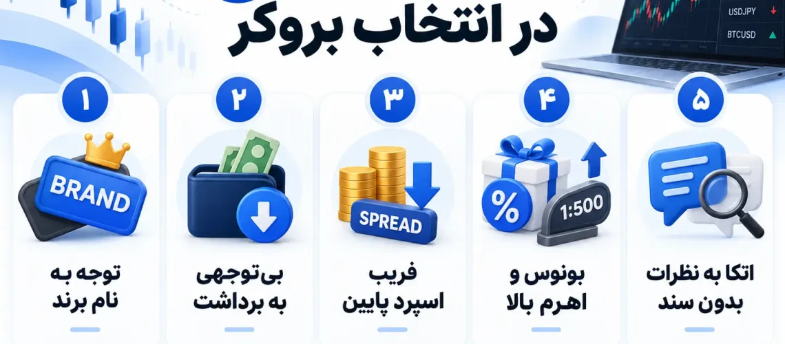 بروکر فارکس